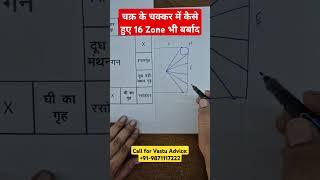 16 zone vastu, 32 zone vastu, vastu chakra, chakra vastu exposed, pad vinyas #vastushastra #chakra