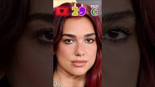 Dua Lipa Before and Now 2024 #dua_lipa #dualipa #singer #albanie #stiifgm