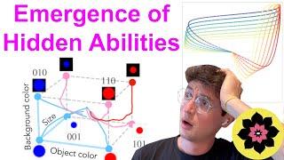 Exploring Learning Dynamics in Concept Space