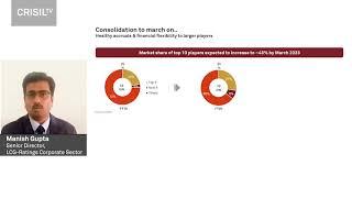 CRISIL TV