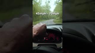 Why Your Car’s Speedometer Goes Up To 160 mph  (EXPLAINED)