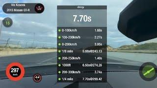 Vis Kosova    Nissan Gtr Alpha 24x  7.7 sec car               |Dragy  Time |