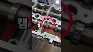 타이밍밸트가 끊어지면 생기는 일