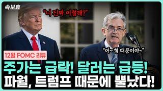 [속보효] 하락 빔 맞은 미국 주식 시장! 달러는 폭등! 파월이 단단히 작정을 했네요