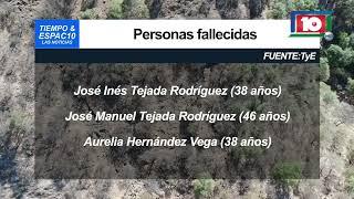 EJECUTAN A TRES INTEGRANTES DE UNA FAMILIA EN TEPEHUANES; AGRESIONES OCURRIERON EN SITIOS DIFERENTES