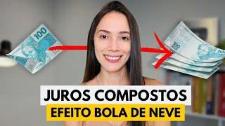 Quais investimentos têm JUROS COMPOSTOS?