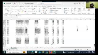 ADVANCED EXCEL(pivot tables)