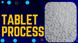 Flupentixol 0.5 mg & melitracen 10 mg tablet process video