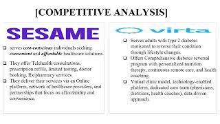 IXLayer's Competitive Analysis Sesame Care and Virta Health