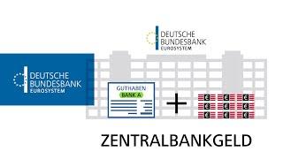 Wie entsteht Geld? - Zentralbankgeld