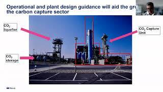 EI Live | Good plant design and hazard analysis for carbon capture and storage