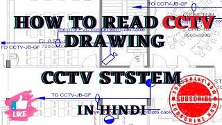 How to Read CCTV Drawing | CCTV System Explained