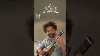 Brothers and Sisters with #barryharris #harmony for #jazz #guitar