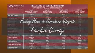 Real Estate of Northern Virginia Report - Sept 2020 - Fairfax County - Michele Hudnall