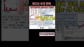 스캘핑시 반드시 신경써야할 조건 #초단타 #실전매매영상 #스캘핑 #단타