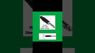 TRS (Tip Ring Sleeve) connector