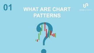 01 Continuation Patterns - What are Chart Patterns?