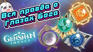 Genshin Impact Глаз Бога - что за штука?