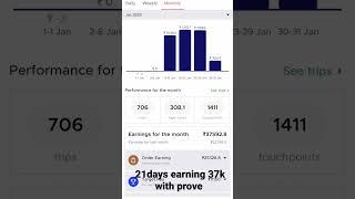 Blinkit salary Blinkit Delivery job Zomato job delivery boy job #shorts  #viralshortsvideo