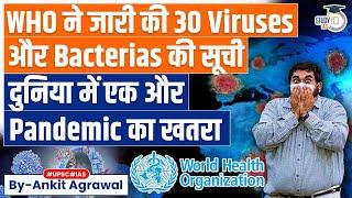 WHO Lists over 30 Pathogens that Could Potentially start the next Pandemic | UPSC