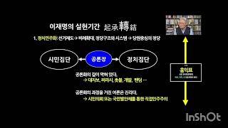 이재명의 비젼은 국민의 정치를 위한 전략