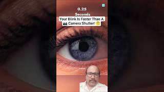Here’s how many times you blink daily!