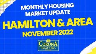 Hamilton Ontario and Area Housing Market Update for November 2022 - Real Estate Market Update