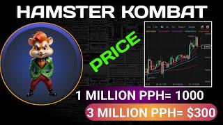 Hamster Kombat Token Price - How much Airdrop You can make with 3 million PPH