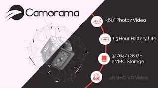 Meet the Camorama - The Most Advanced 4k 360 Camera