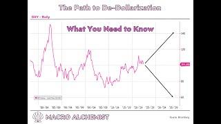 The Path to De-Dollarization