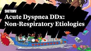 Acute Dyspnea DDx (Non-Respiratory Etiologies) Lesson (Part 1) | Sketchy Medical | USMLE Step 2 CK