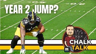Chalk Talk: Don't forget about Fautanu