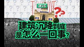 每年超过0.3厘米的下沉？我们的房子怎么办？