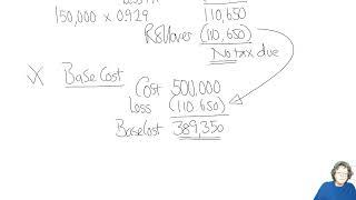 Chapter 20 Chargeable Gains – Companies – Reliefs -  ACCA TX-UK Taxation (FA 2023)