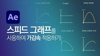 After Effects #02 [키 프레임 종류와 차이점/Keyframe Interpolation] 스피드 그래프를 사용하여 가감속 적용하기