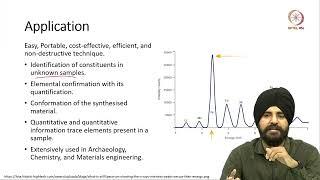 Lec 62 Characterisation of materials III