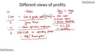 FinShiksha - What is a Profit and Loss Account