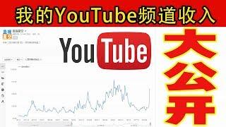 我的YouTube频道广告收入大公开，经营一年多的时间，只要坚持输出原创视频，付出一定有收获|蓝视星空第162期