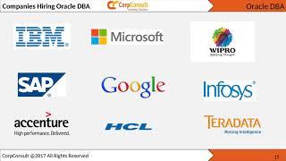 Oracle DBA Online Training