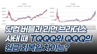 QQQ & TQQQ 닷컴 버블 & 리먼 브라더스 사태(금융 위기) 월 적립, 반기 적립 백테스트