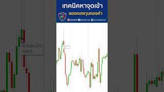 วิธีหาจุดซื้อขายของกองทุนทองคำ SPDR | หา Order Block ของกองทุน SPDR