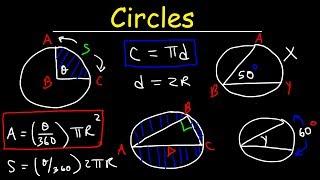 Circles In Geometry, Basic Introduction - Circumference, Area, Arc Length, Inscribed Angles & Chords