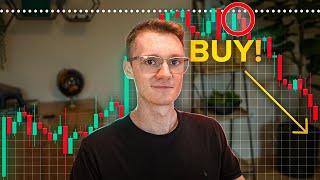 How to Enter and Exit Trades like a PRO