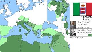 Alternate History of Italy (1860-2025)