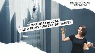 Зарплаты 2024. Аналитика рынка труда.