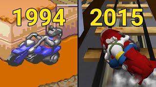 Evolution of Biker Mice from Mars Games (1994-2015)