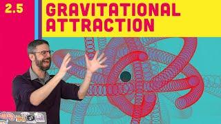 2.5 Gravitational Attraction - The Nature of Code