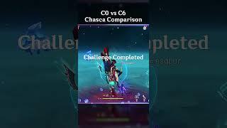 C0 VS C6 CHASCA COMPARISON