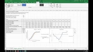 Construction Project Cash flow Example