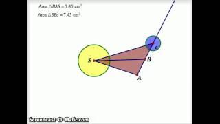 Feynman's Lost Lecture III